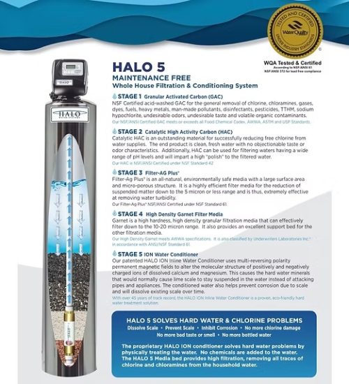 Water Treatment Services